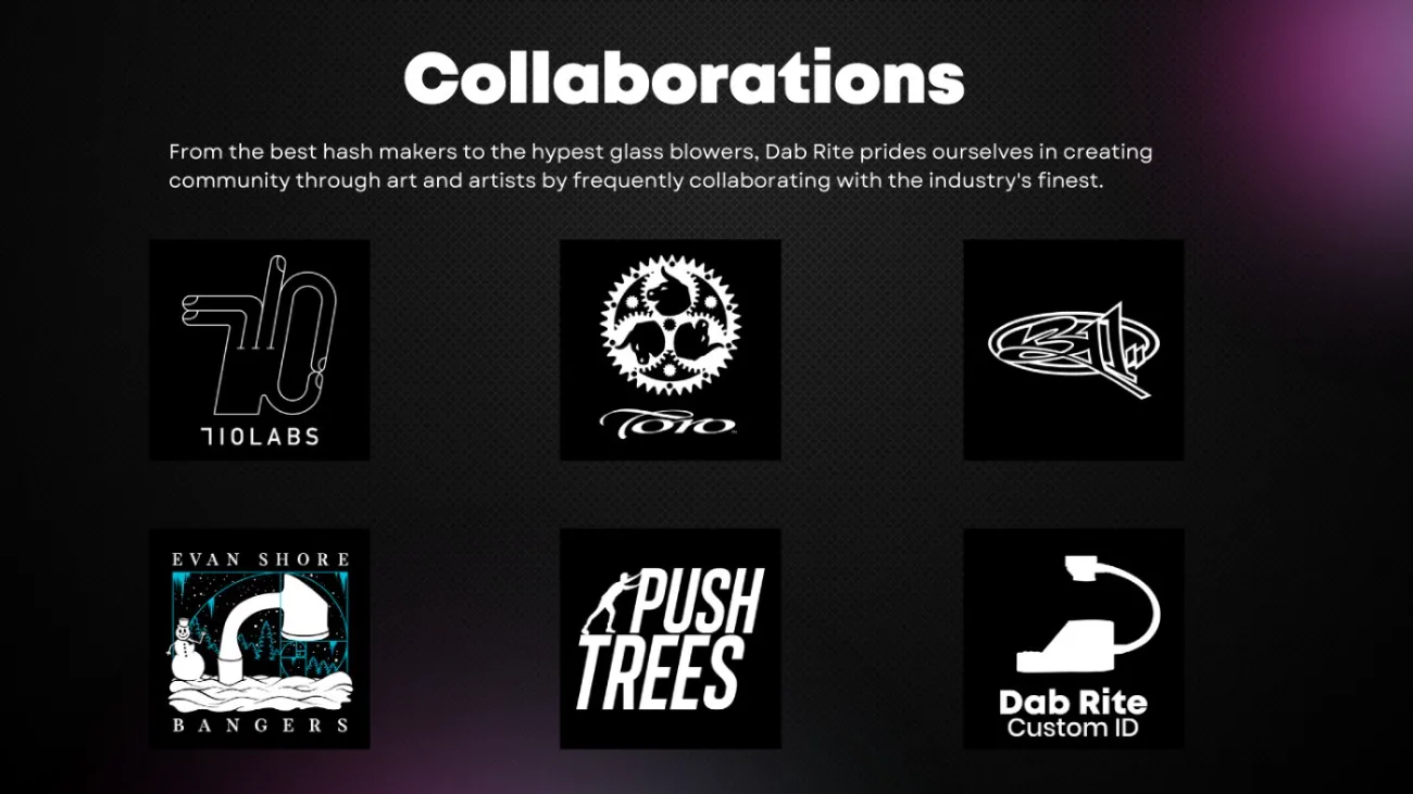 Company overview deck: collaborations page