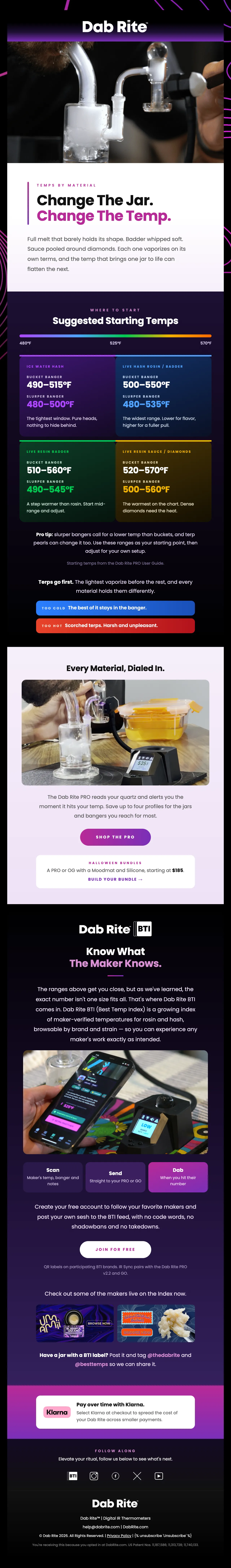 Dab Rite Temps By Material email